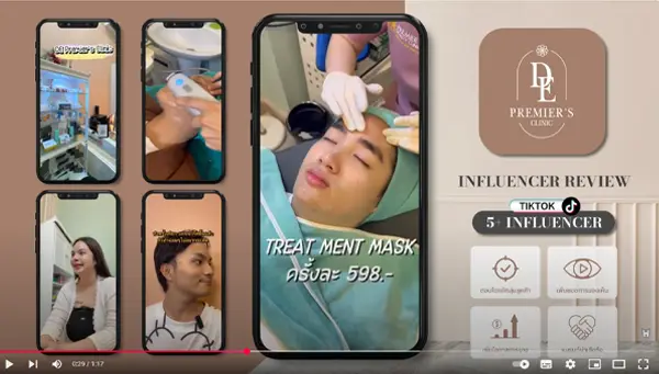 DE PREMIER CLINIC- HERO IDEAS - INFLUENCER